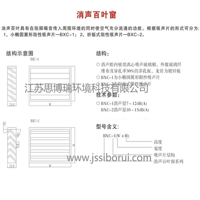 消声百叶窗结构图