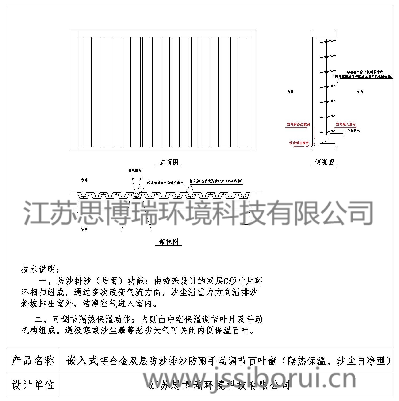 防沙百叶窗汇总 Model (2)